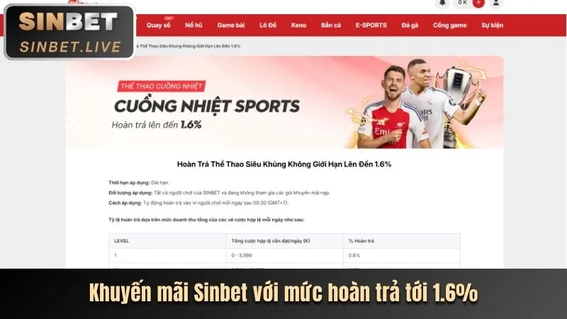 Đa dạng phương thức thanh toán Gnbet